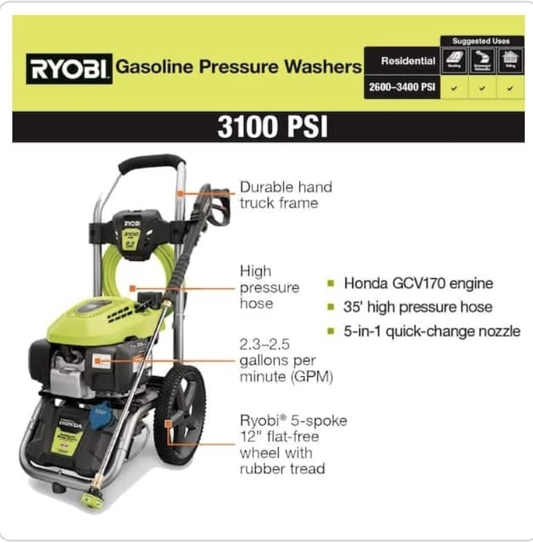 3100 PSI 2.3 GPM Cold Water Gas Pressure Washer with Honda GCV167 Engine